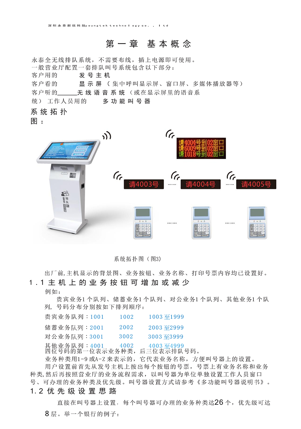 YT3200主機功能說明書_Page6